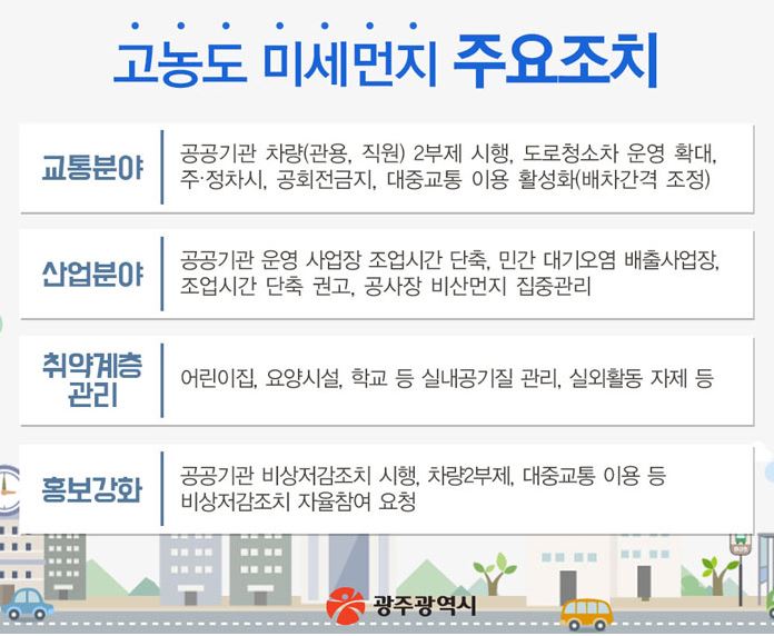 광주광역시의 고농도 미세먼지 주요조치